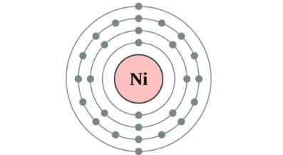 17羰基镍 17.3毒理学特性